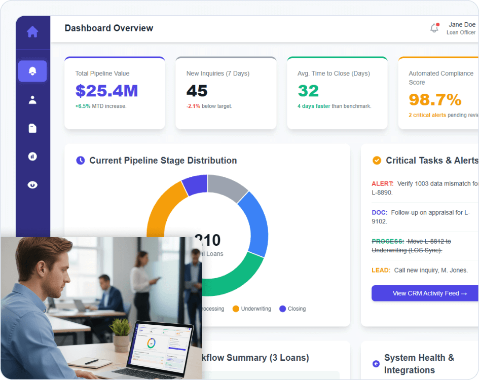 Mortgage CRM & Loan Officer Tools