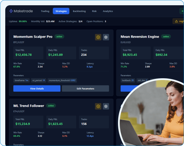 Algorithmic Trading Bot for Forex & Crypto