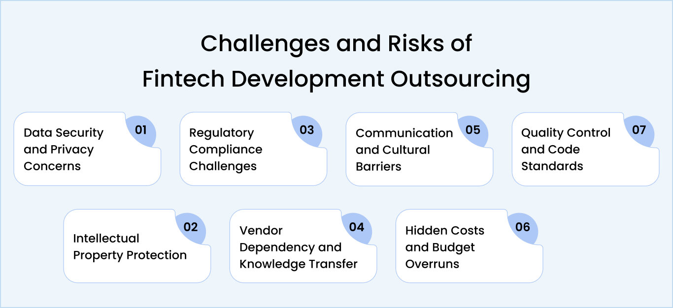 Top Challenges in Fintech Development Outsourcing