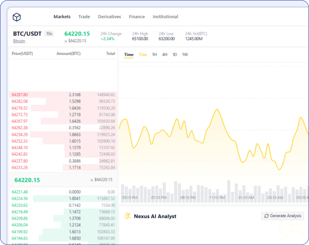 Cryptocurrency Exchange Platform
