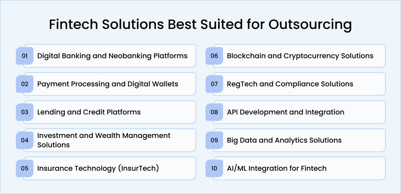 Types of Fintech Software You Can Outsource