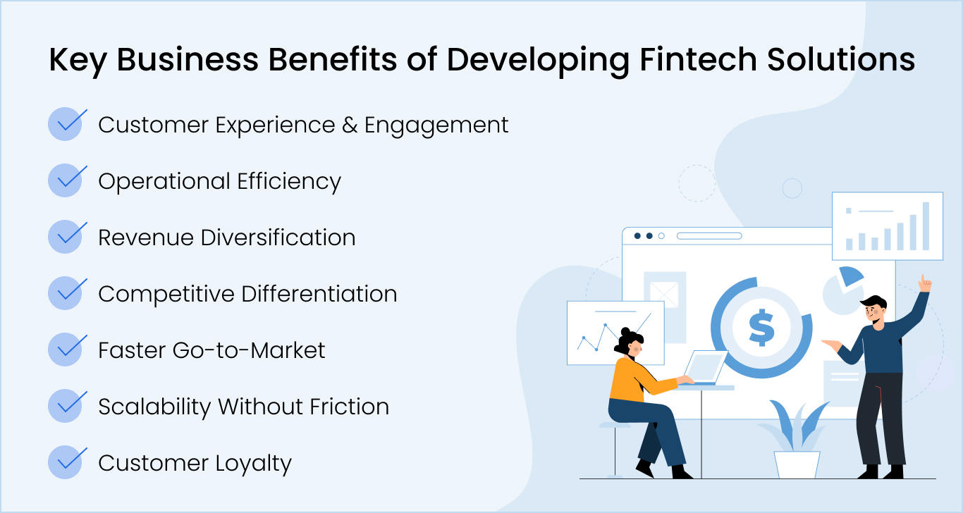 Key Business Benefits of Developing Fintech Solutions