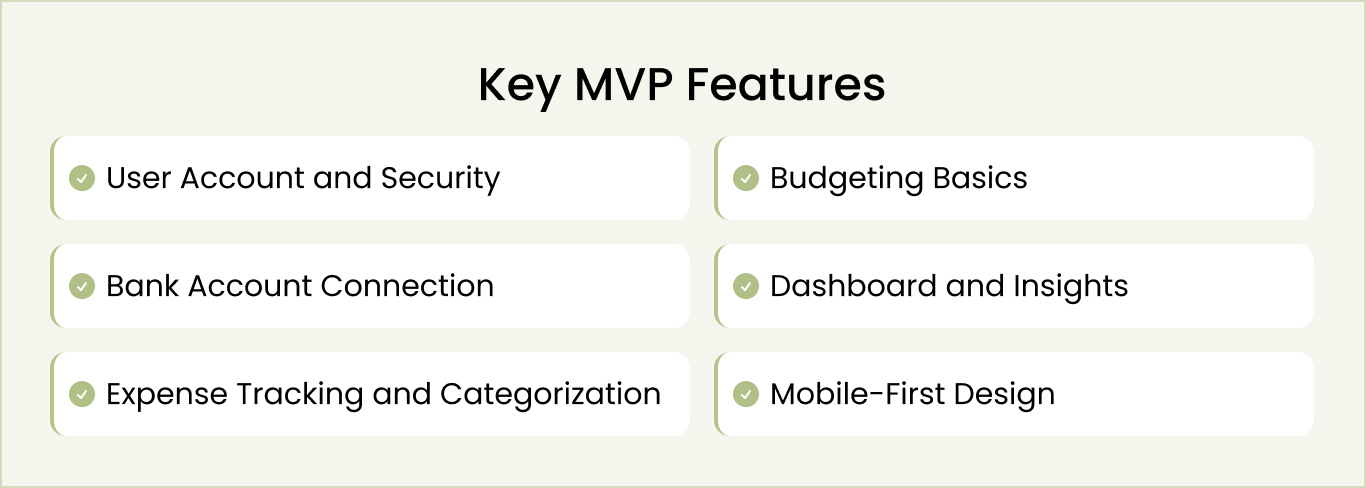 Key MVP Features
