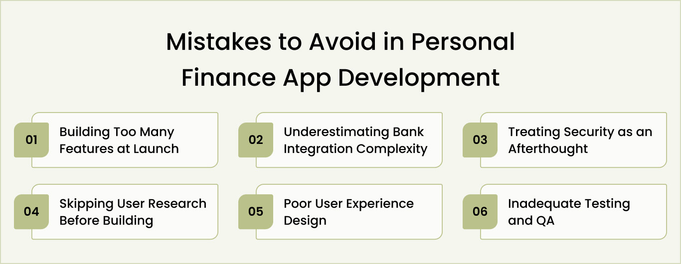 Mistakes to Avoid in Personal Finance App Development