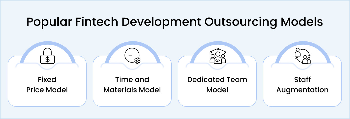 Fintech Outsourcing Models Explained