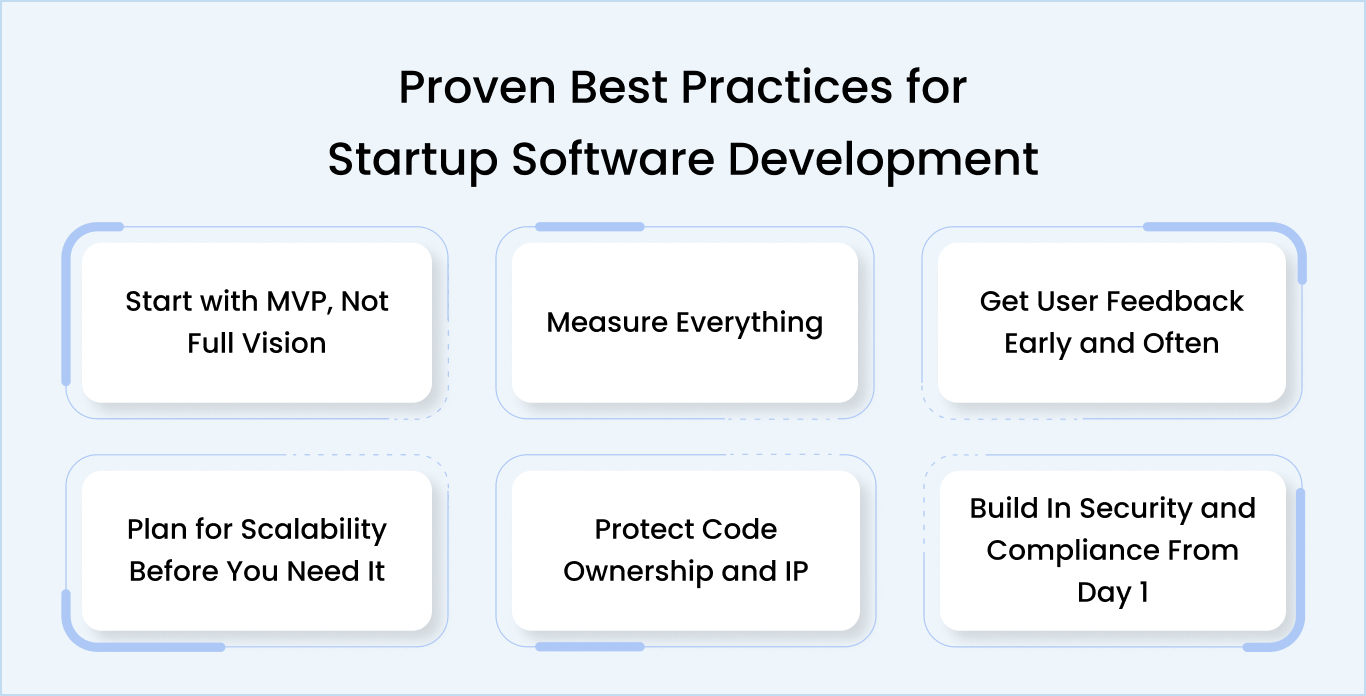 6 Essential Practices for Successful Startup Software Development