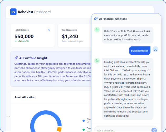Robo-Advisor Software Development