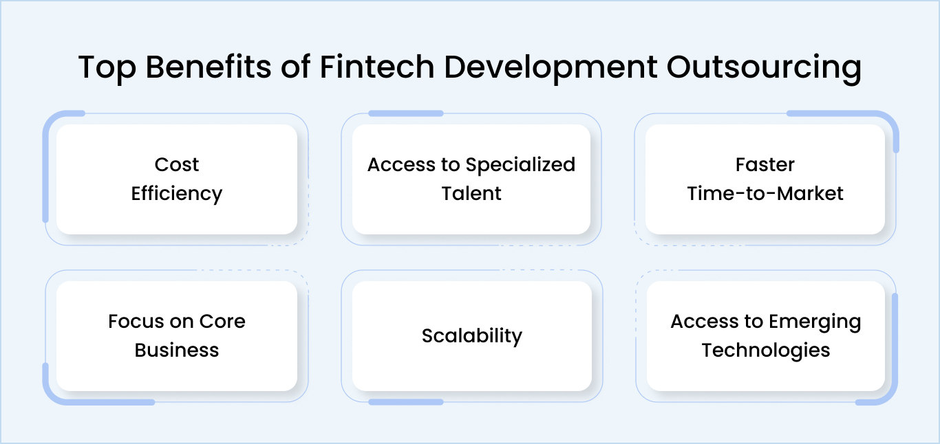 Why Outsourcing Works for Fintech Product Development