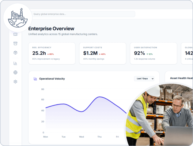 Enterprise ITSM Transformation for Global Manufacturing Company