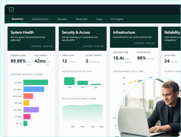 GRC & Security Operations Consulting for Financial Institution