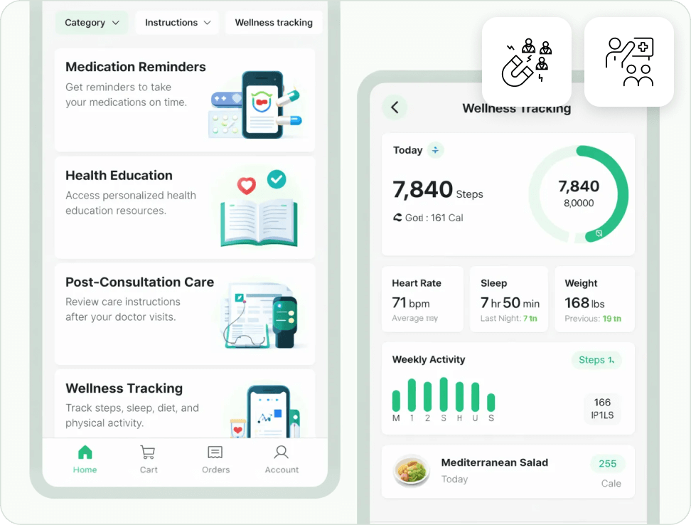 Patient Engagement & Health Education