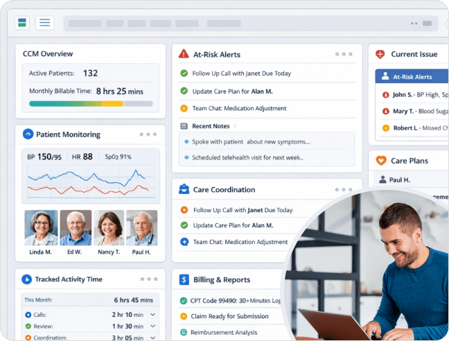 Chronic Care Management (CCM) Platforms