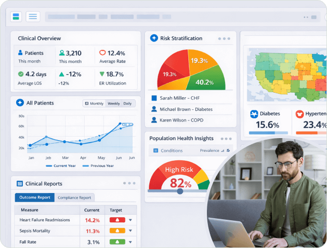 EHR Analytics, Reporting & AI Enablement