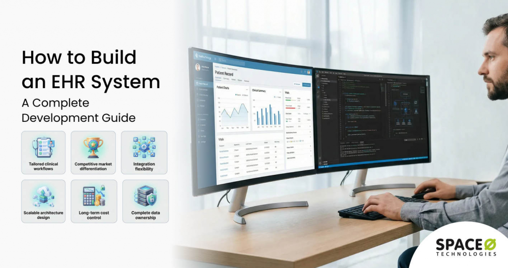 How to Build an EHR System: Benefits, Features, Process, & Cost