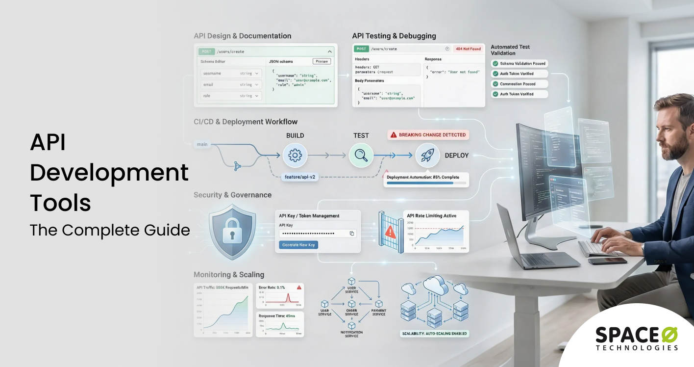 Explore the Top API Development Tools