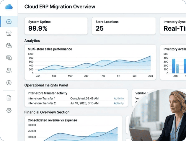 Cloud ERP Migration for Multi-Location Retail Chain