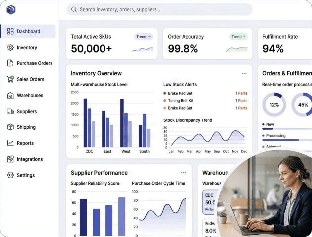Custom Manufacturing ERP for Auto Parts Distributor