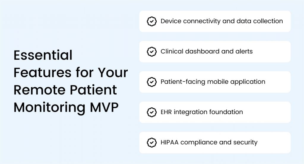 Remote Patient Monitoring Software MVP Development Guide