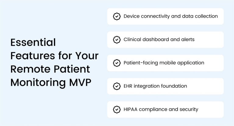 Remote Patient Monitoring Software MVP Development Guide