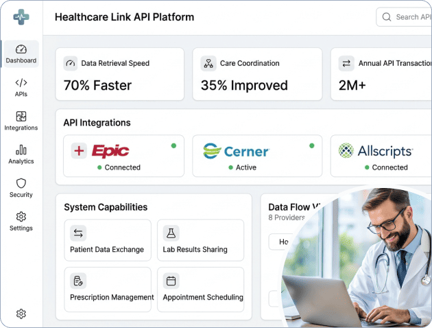 HIPAA-Compliant Healthcare API for Patient Data Exchange