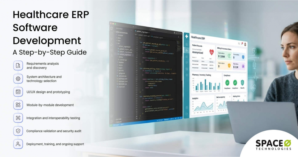 Healthcare ERP Software Development: Complete Guide [2026]