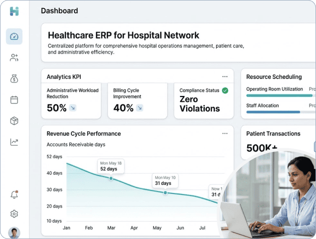 Healthcare ERP for Hospital Network