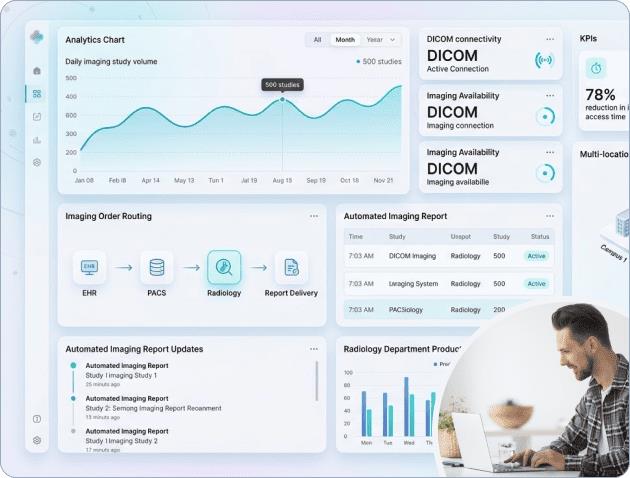 Medical Imaging and DICOM Integration