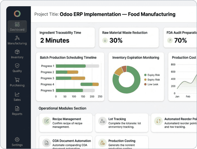Odoo ERP Implementation for Food Manufacturing Company