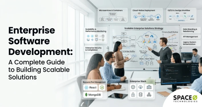 A Detailed Guide to Enterprise Software Development