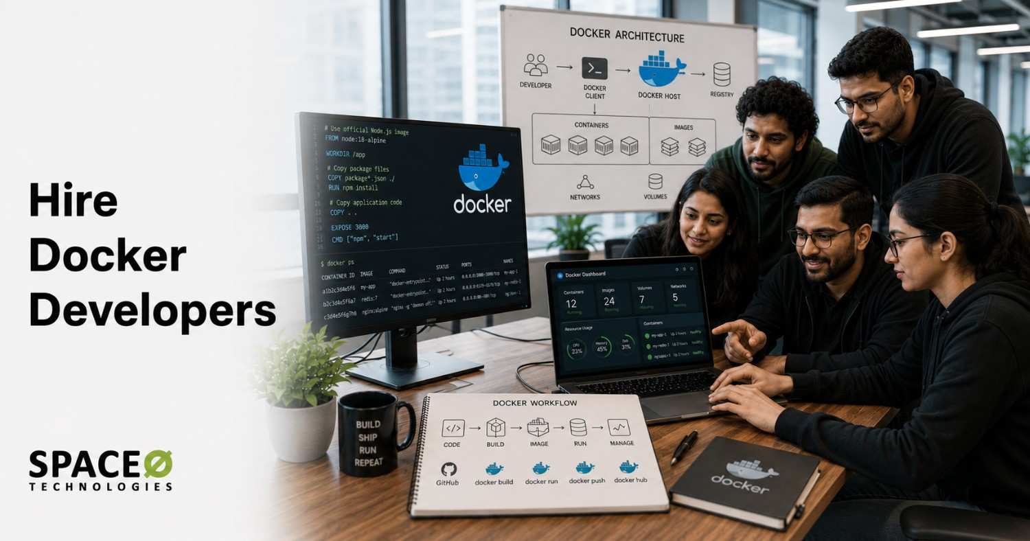 Hire Docker Developers