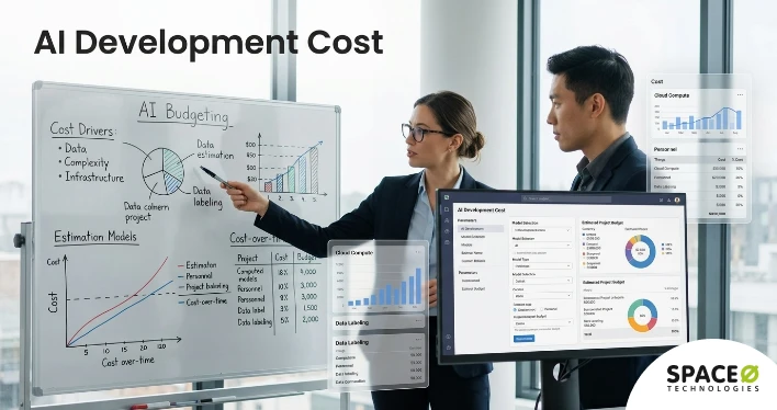 How Much Does AI Development Cost