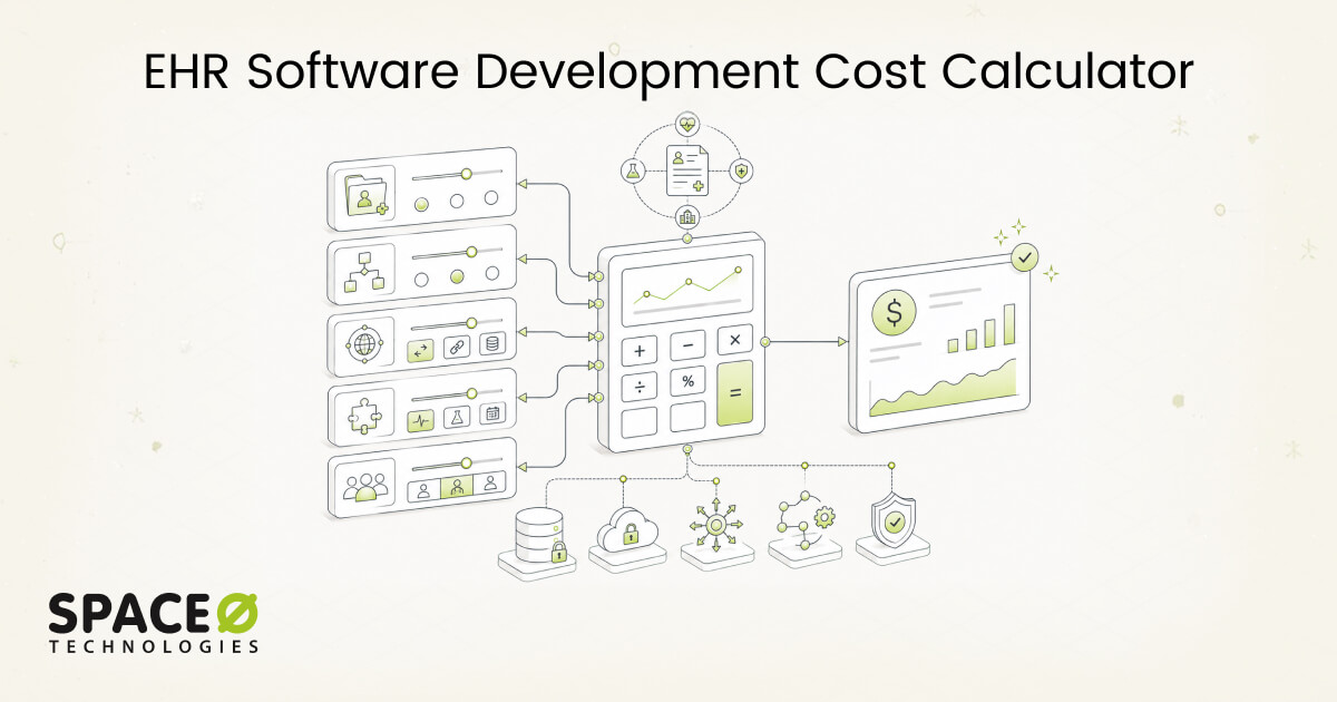 EHR Software Development Cost Calculator