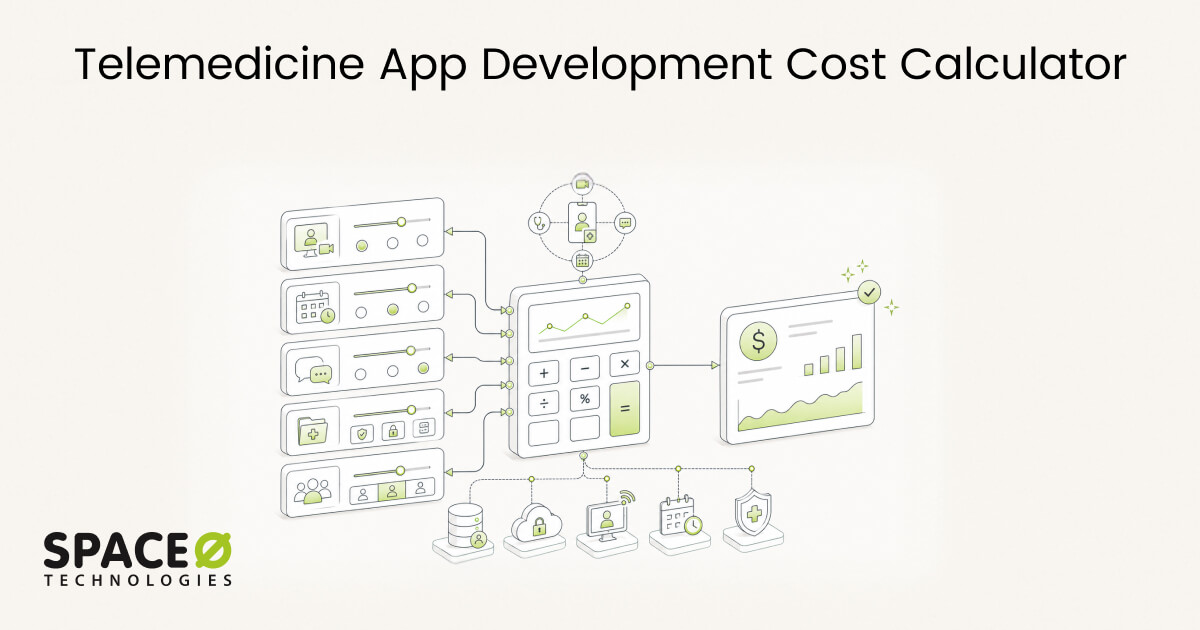 Telemedicine App Development Cost Calculator
