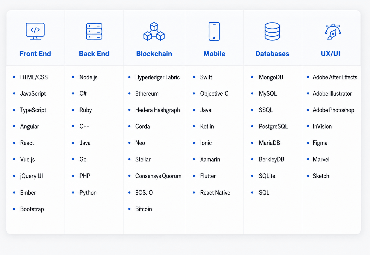 money lending app