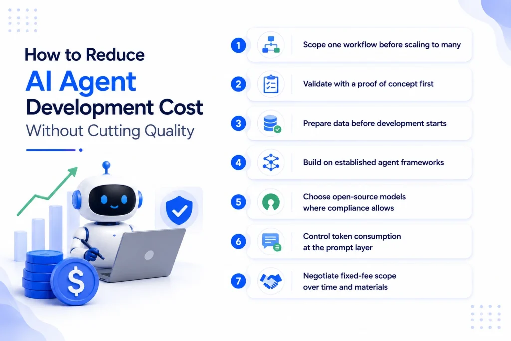 How to Reduce AI Agent Development Cost Without Cutting Quality