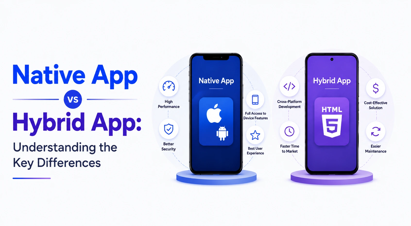 Native App vs Hybrid App: Understanding the Key Differences