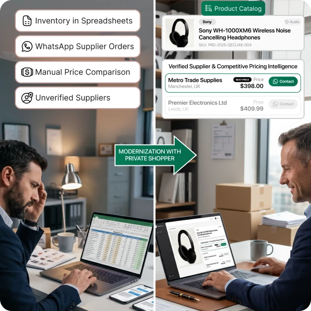 About PrivateShopper B2B wholesale marketplace