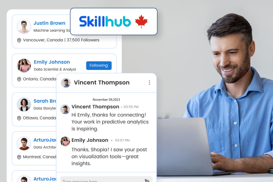 SkillHub