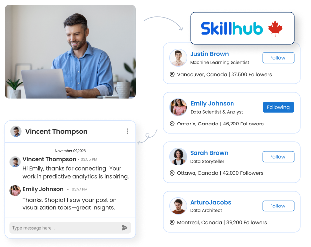 SkillHub professional networking platform