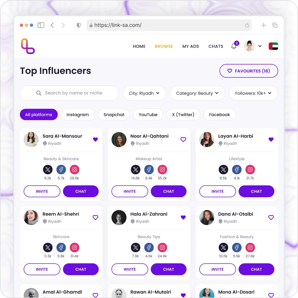 About Influencer Marketing Platform for Saudi Arabia