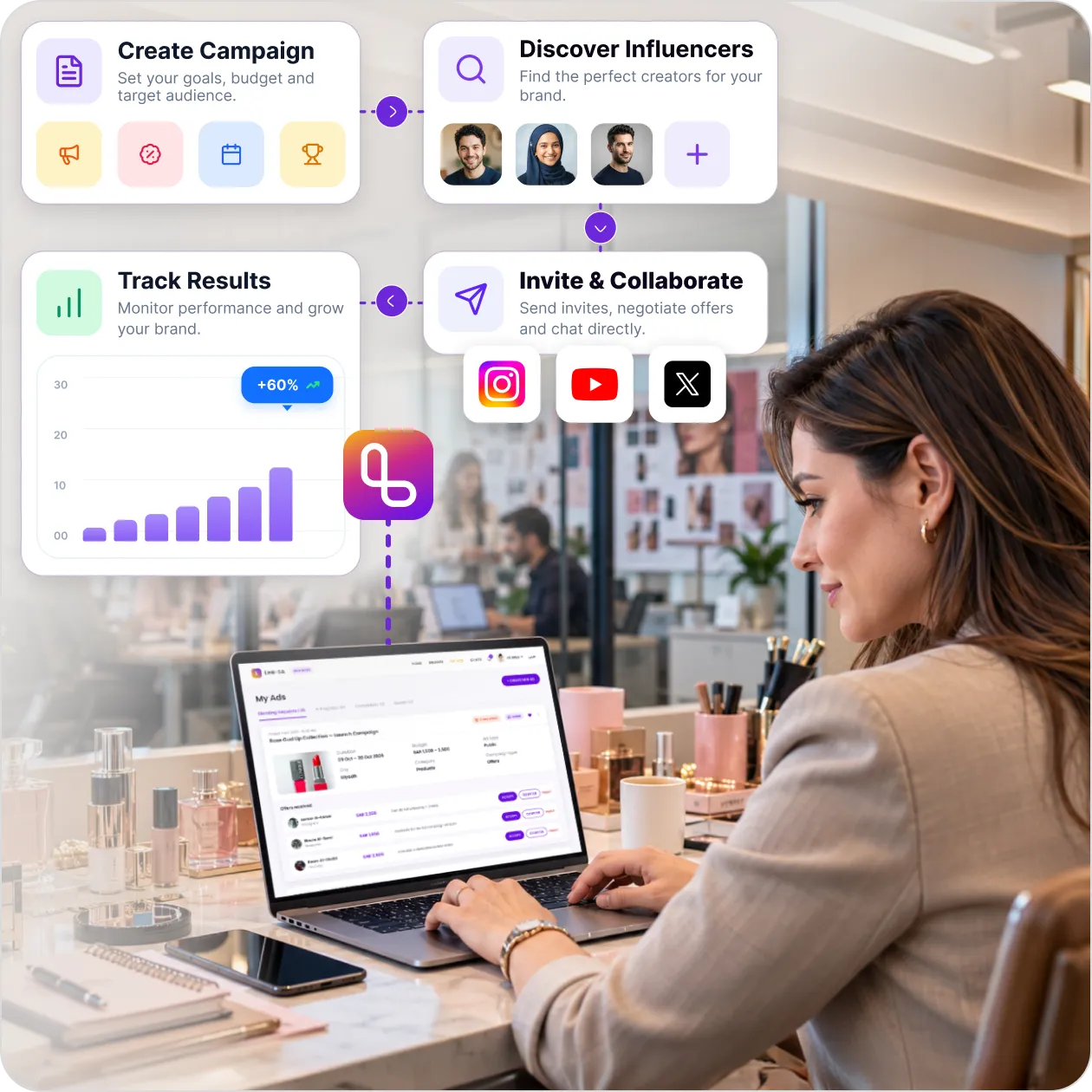 Link-SA: Influencer Marketing Platform for Saudi Arabia