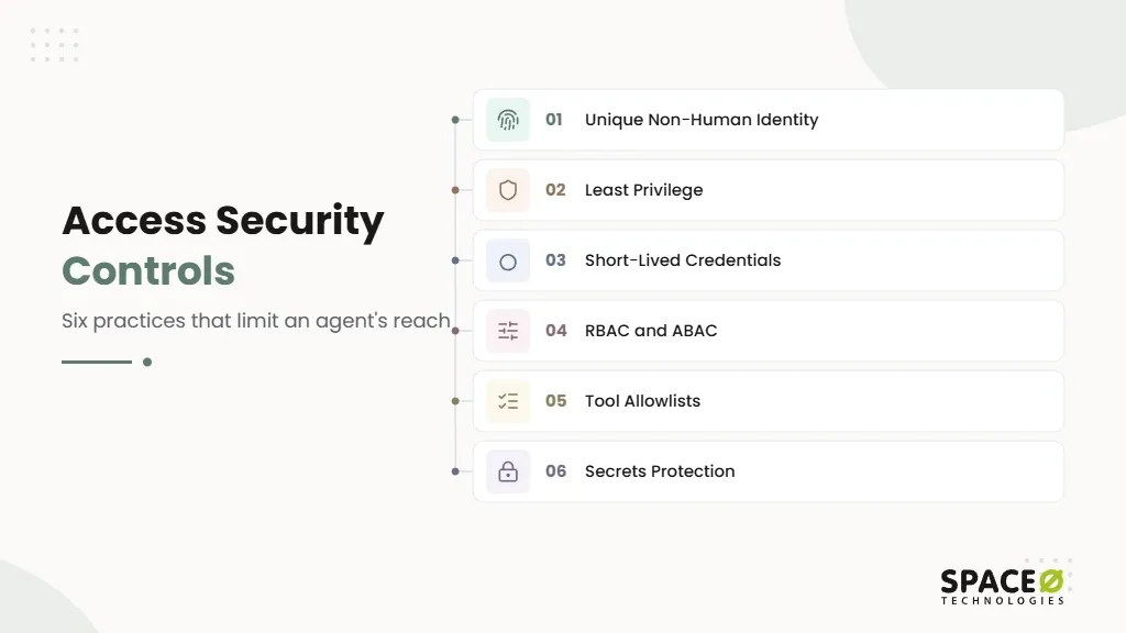 AI Agent Access Security Best Practices