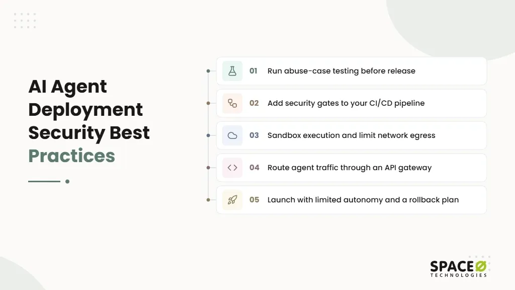 AI Agent Deployment Security Best Practices