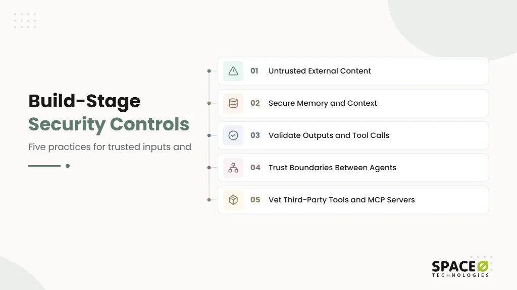 Build Stage: Securing Inputs, Memory, and Outputs