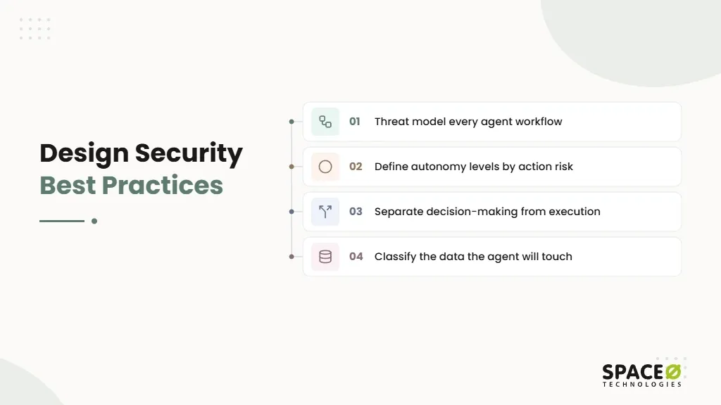 Design Stage: Security Best Practices Before You Build