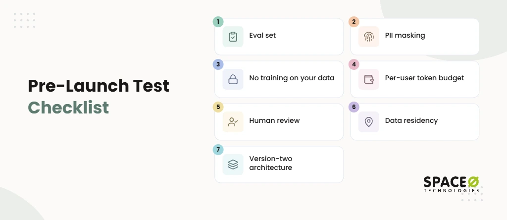 6. AI MVP Production-Readiness & Ownership Checklist