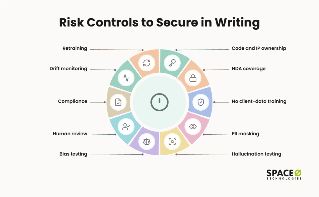 6. What to lock down before an outside team touches your models and data