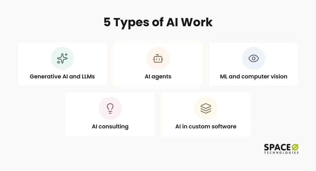 AI Development Services for California Businesses