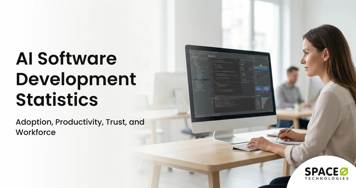 AI Software Development Statistics