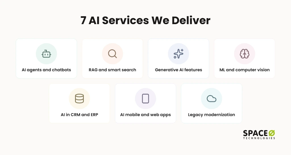 AI development services for Seattle companies